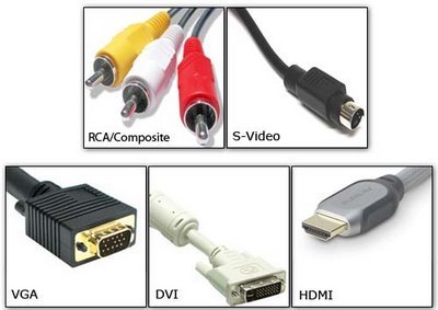 Come collegare il Decoder HD per il digitale terrestre al Televisore