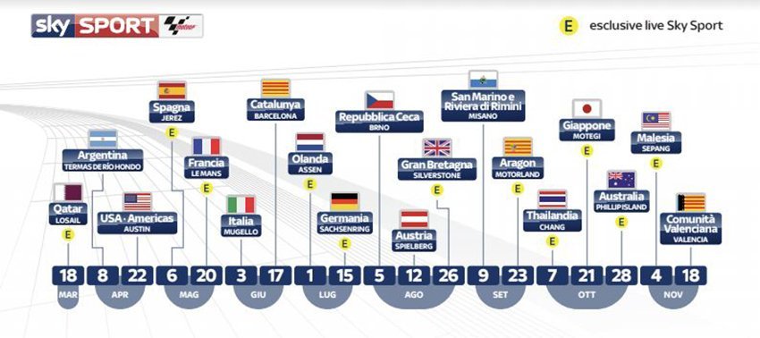 calendario-sky-motogp-2018