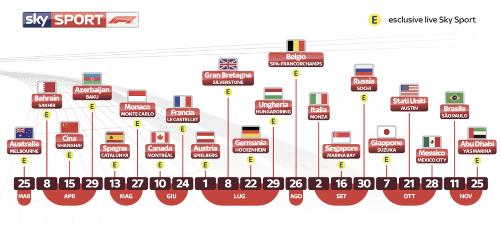 sky f1 2018