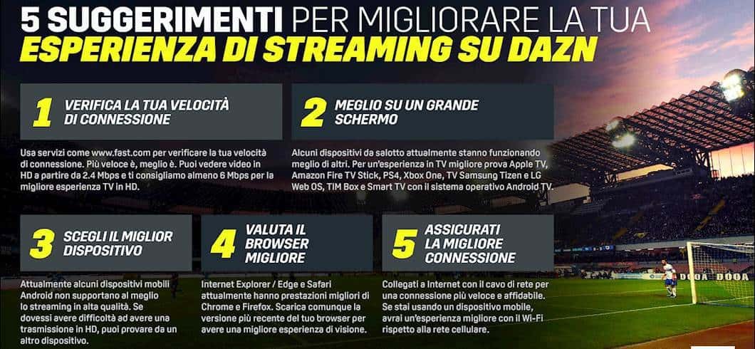 guida dazn streaming app tv