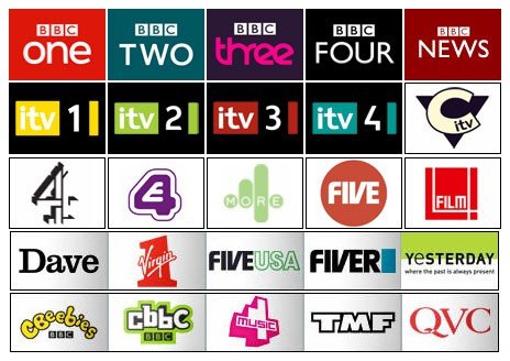 English channel list via satellite