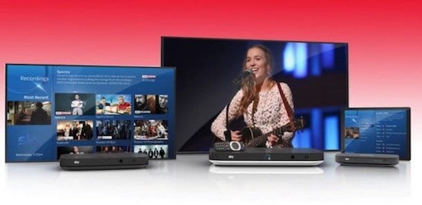 sky on demand