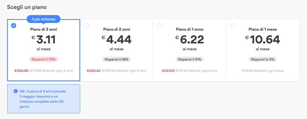 prezzi nordvpn