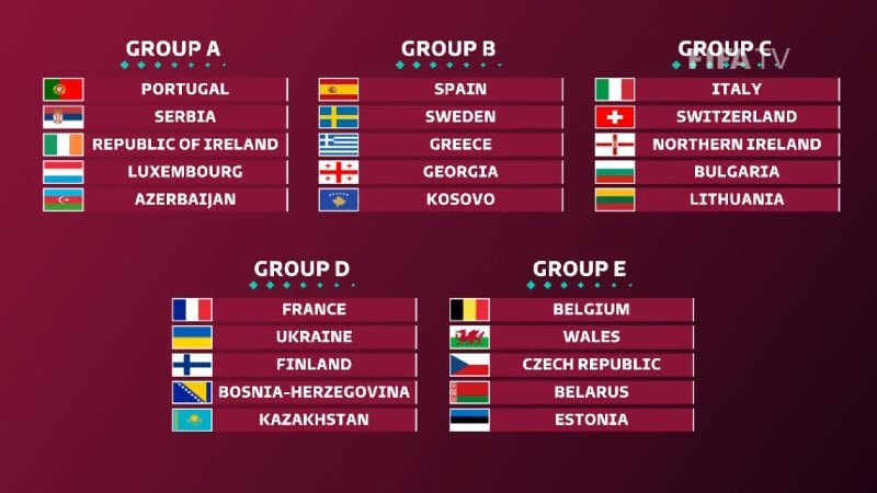 qualificazioni-mondiali-2022-qatar-gironi-italia